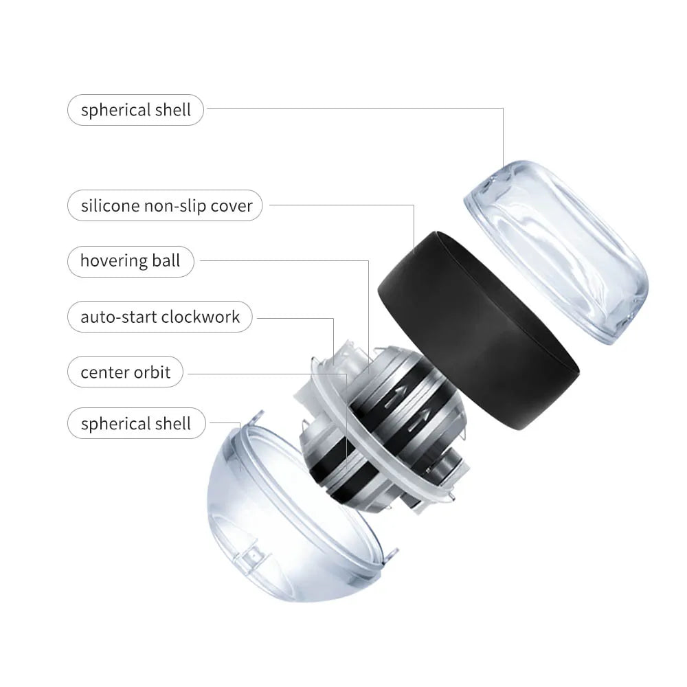 IronCoreX PowerSphere Pro
