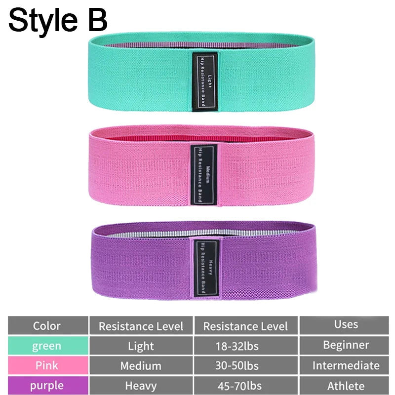 IronCoreX FlexBand Elite